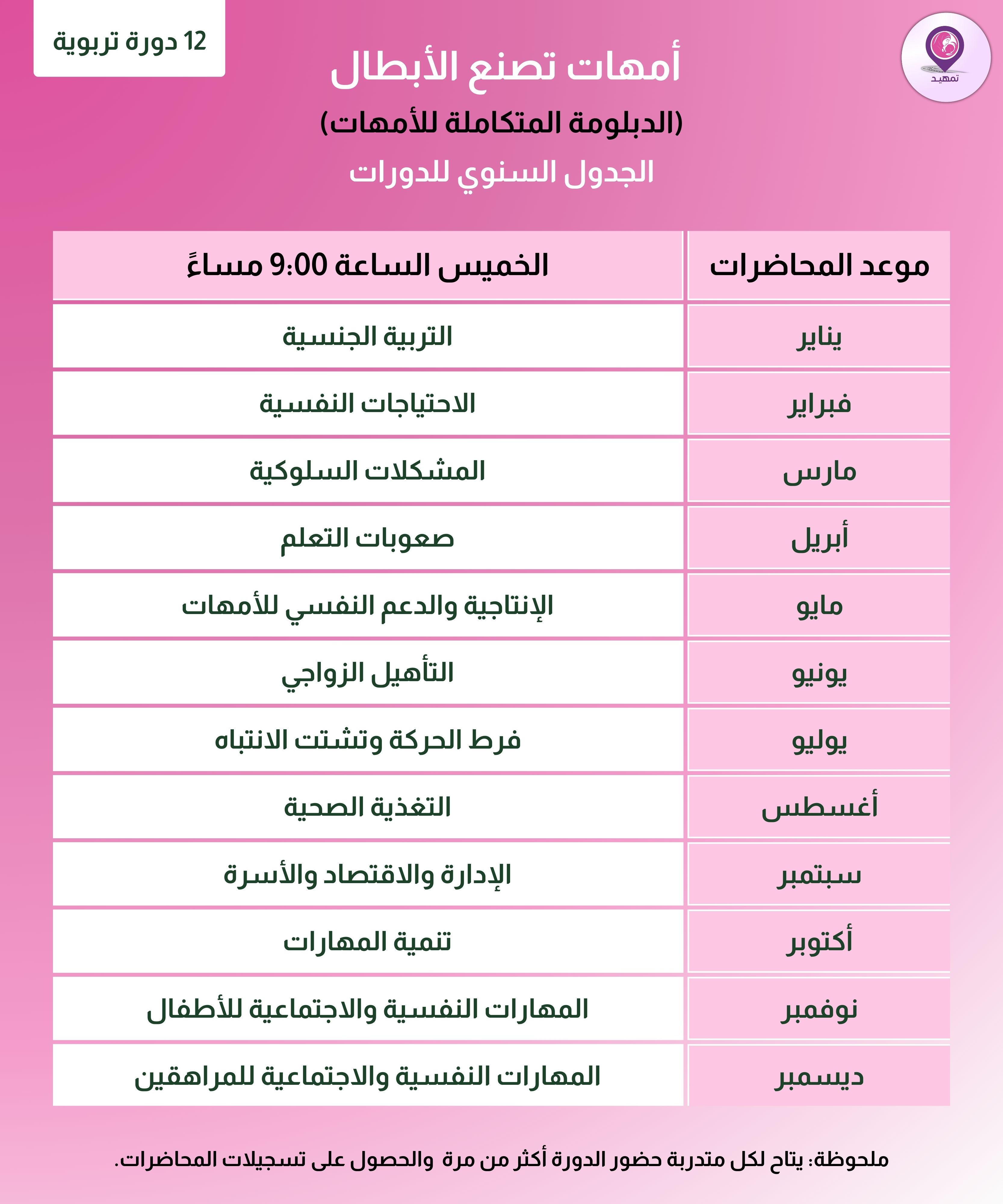 الجدول الدراسي